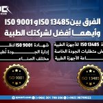 الفرق بين ISO 13485 وISO 9001 وأيهما أفضل لشركتك الطبية
