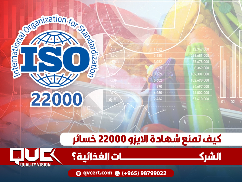 كيف تمنع شهادة الايزو 22000 خسائر الشركات الغذائية؟