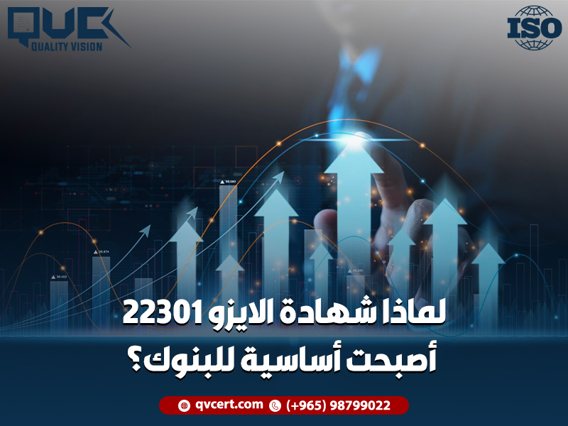 لماذا-شهادة-الايزو-22301-أصبحت-أساسية-للبنوك؟